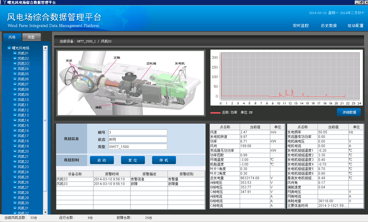 河內(nèi)文鋒科技承接網(wǎng)站APP軟件硬件微信小程序抖音小程序開發(fā)