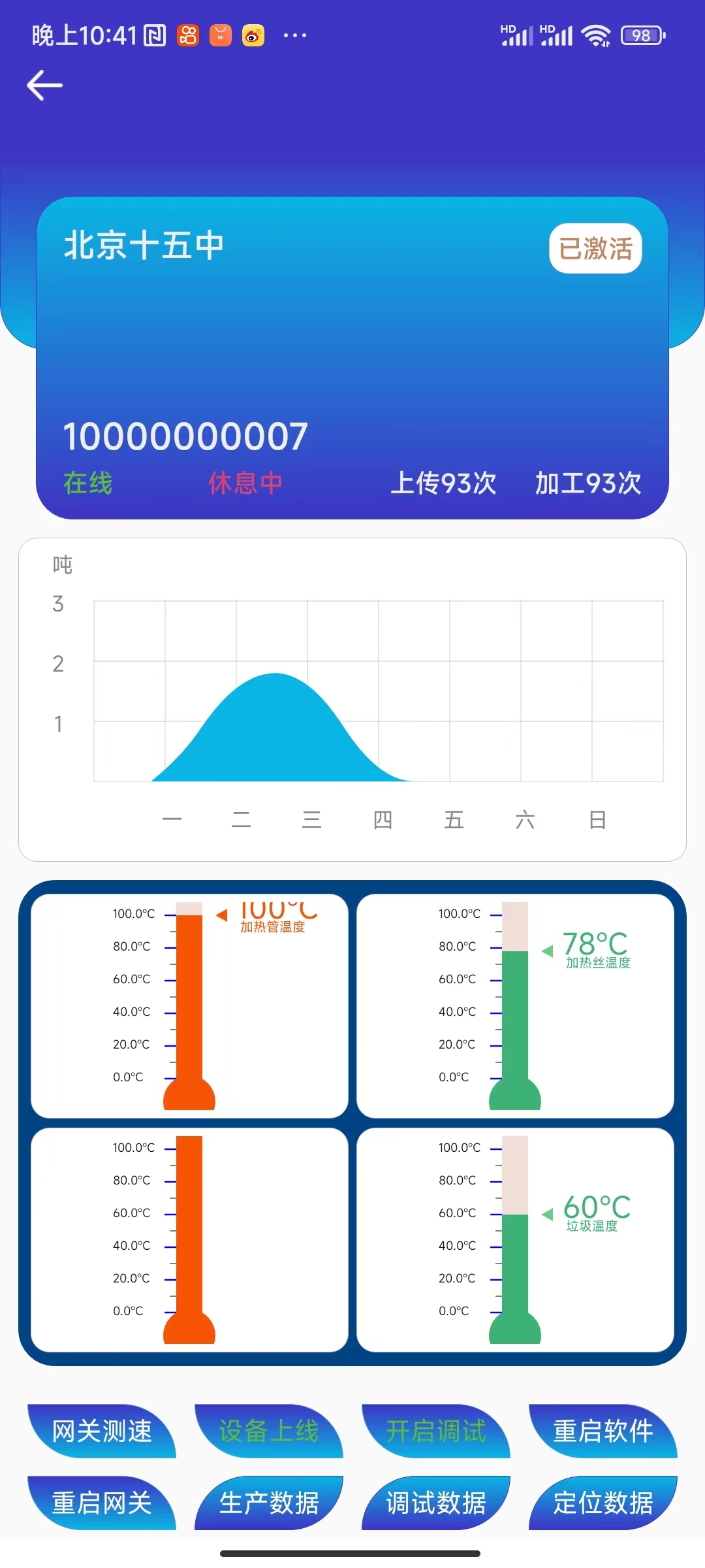 今天的大環(huán)境下還有什么項(xiàng)目能拿國(guó)家補(bǔ)貼